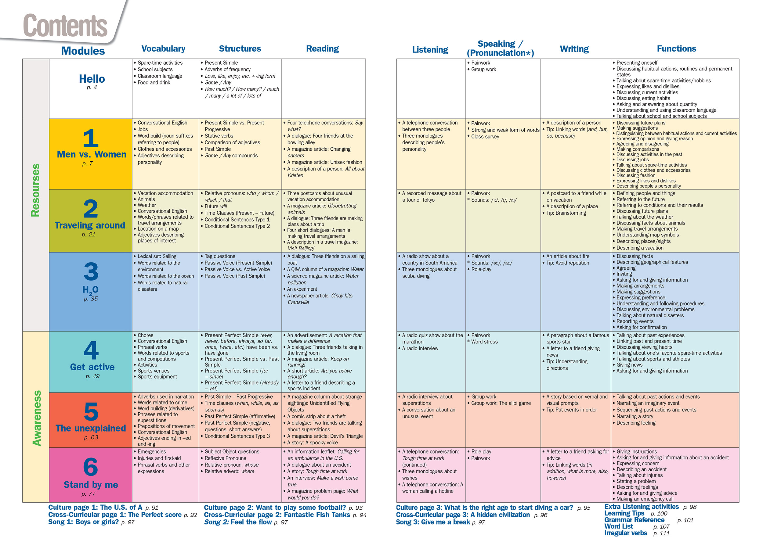 download imaging in nuclear medicine